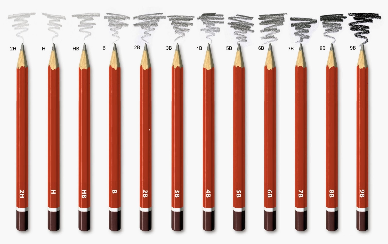 Lápices para dibujar ¿cómo elegirlos y usarlos? – Arte Feed